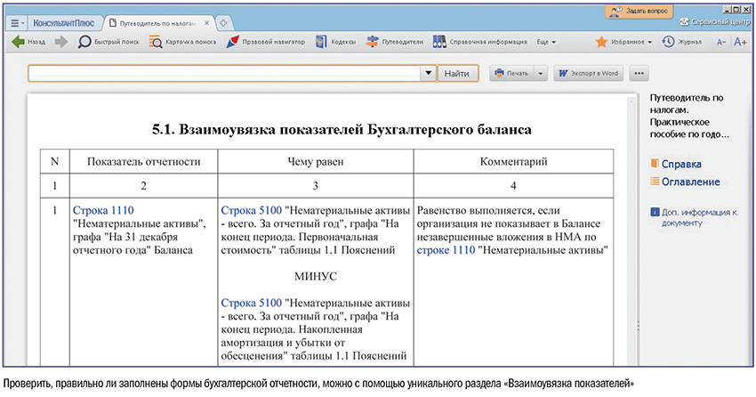 Таблица 6 к пояснительной записке 0503760 образец заполнения